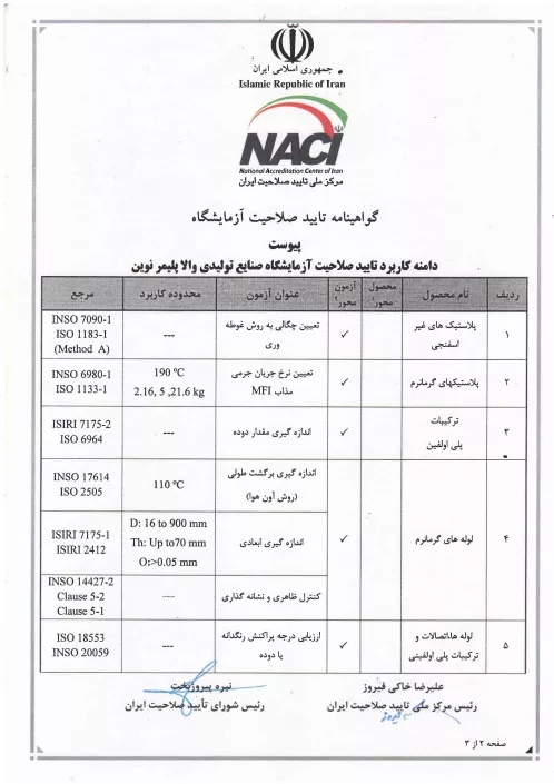 laboratory-certification-certificate-2-498x705-1-69181d93da45d