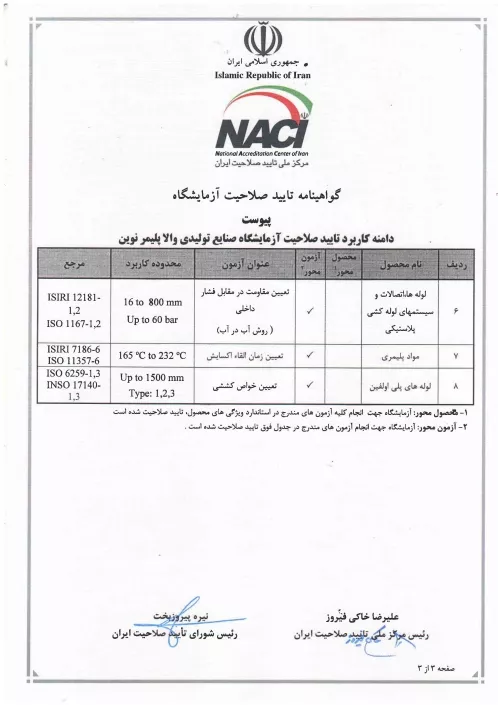 laboratory-certification-certificate-3-498x705-1-69181d93f2bb5